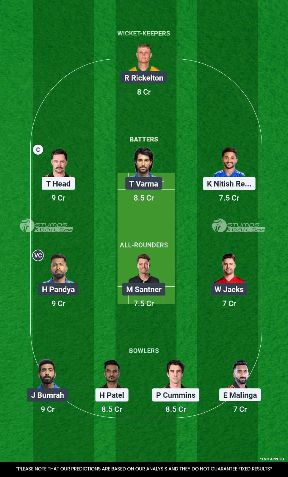 SRH vs MI Fantasy Picks Today