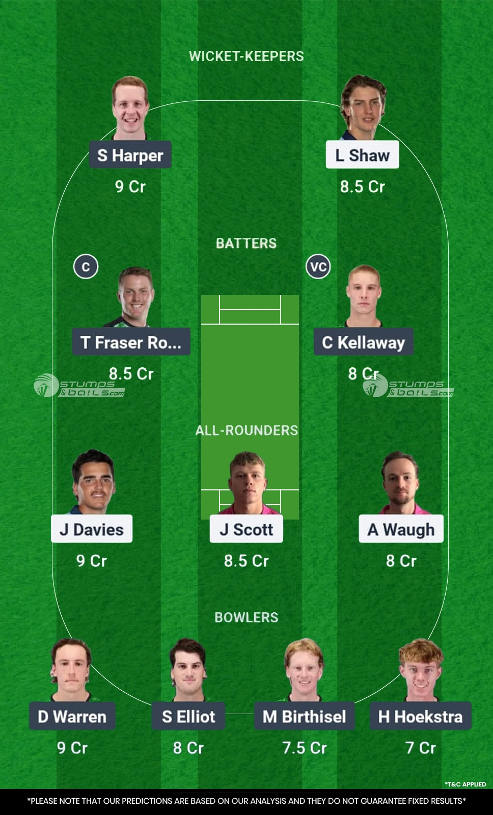 Sydney Sixers Academy vs Melbourne Stars Academy 17th Match Fantasy Team2