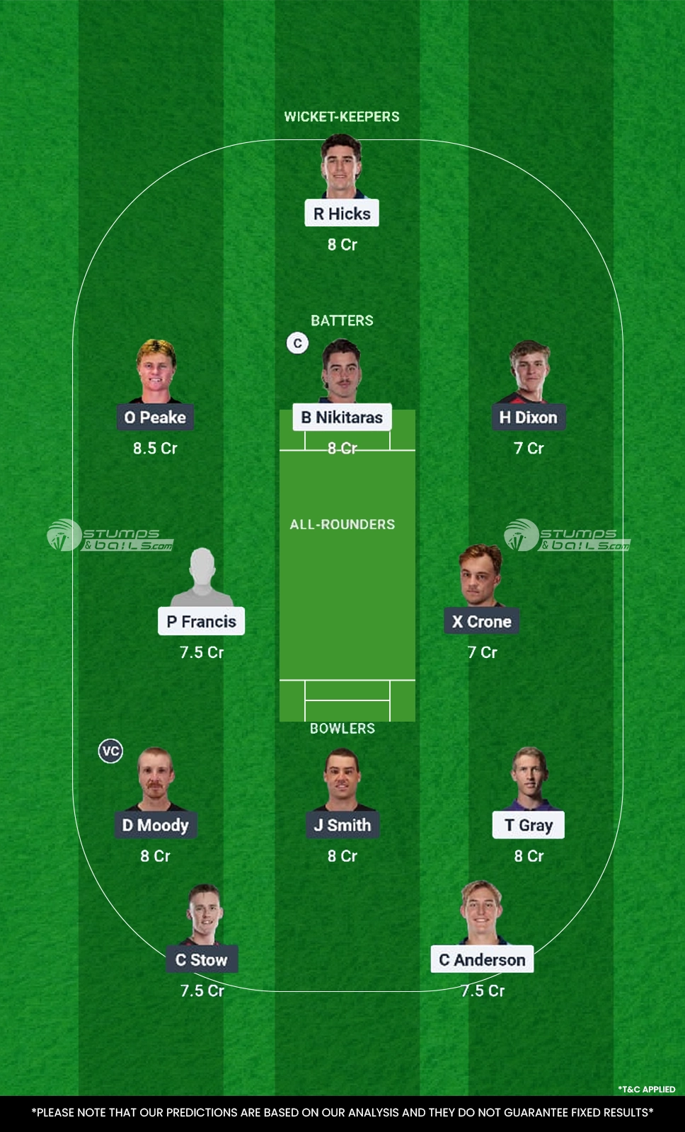 STA vs MRA 2nd Match Dream11 Prediction