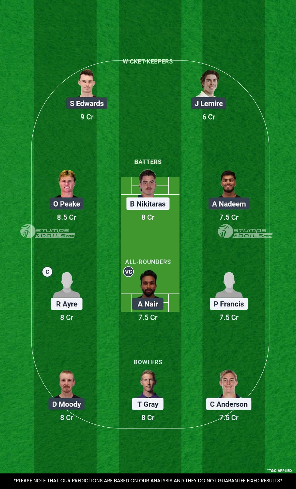 STA vs MRA 2nd Match Dream11 Prediction