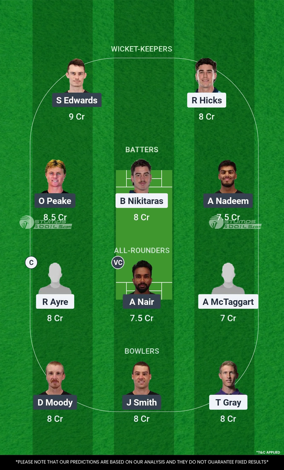 Sydney Thunders vs Melbourne Renegades Match 1 Fantasy Team 1