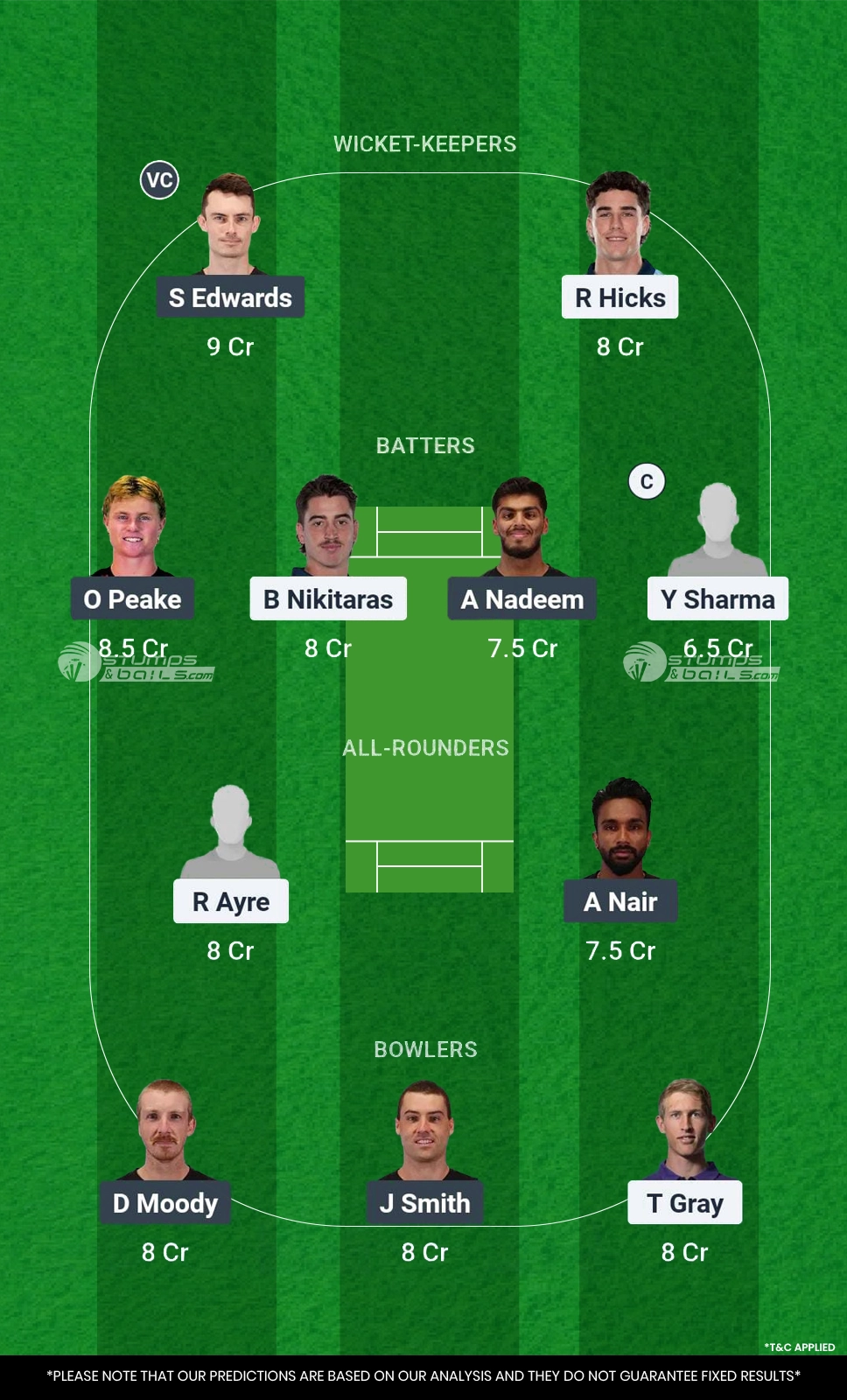 Sydney Thunders vs Melbourne Renegades Match 1 Fantasy Team 2