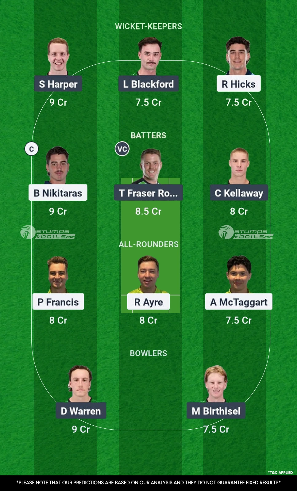 STA vs MSA 13th Match Dream11 Prediction