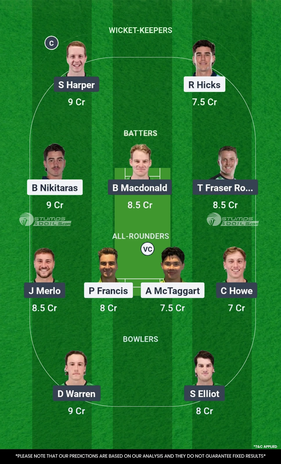 STA vs MSA 13th Match Dream11 Prediction