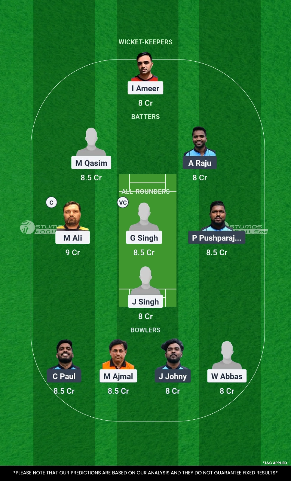 SWU vs RST 6th Match Dream11 Prediction