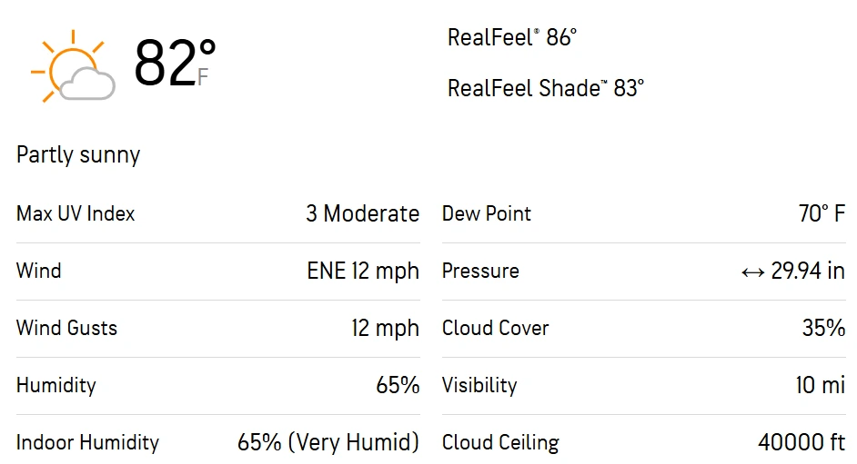 PBR vs PPS 26th Match Weather Report