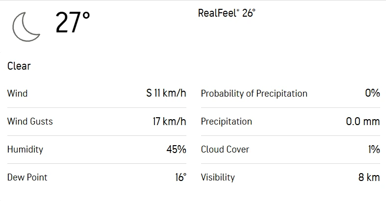 Sunrisers Hyderabad vs Gujarat Titans 19th Match Weather Report