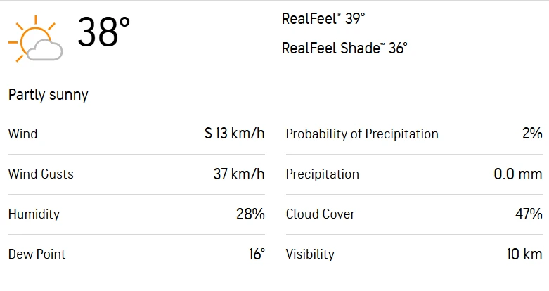 CA vs JF 30th Match Weather Report