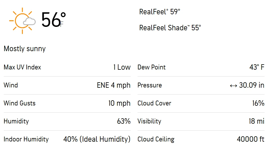 Sonseca Sultans vs Madrid United 11th Match Weather Report