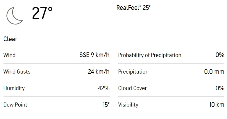 Lucknow Super Giants vs Chennai Super Kings 30th Match Weather Report