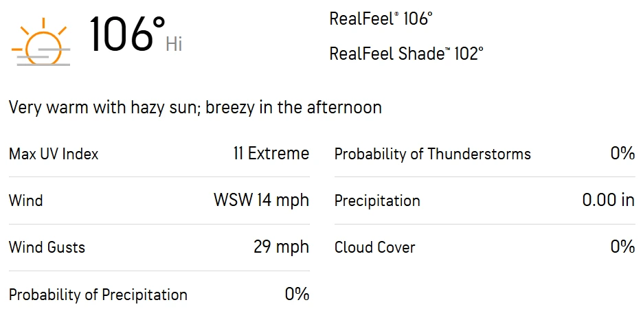 RR vs LSG 36th Match Weather Report