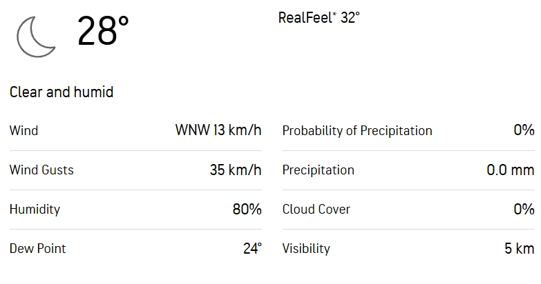 RCB vs RR Fantasy Cricket Tips Today For 42nd Match Weather Report