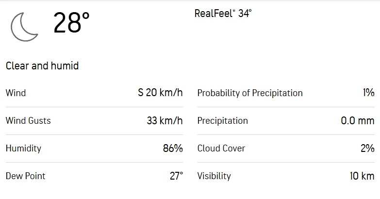 KKR vs GT 39th Match Dream11 Prediction Today Weather Report