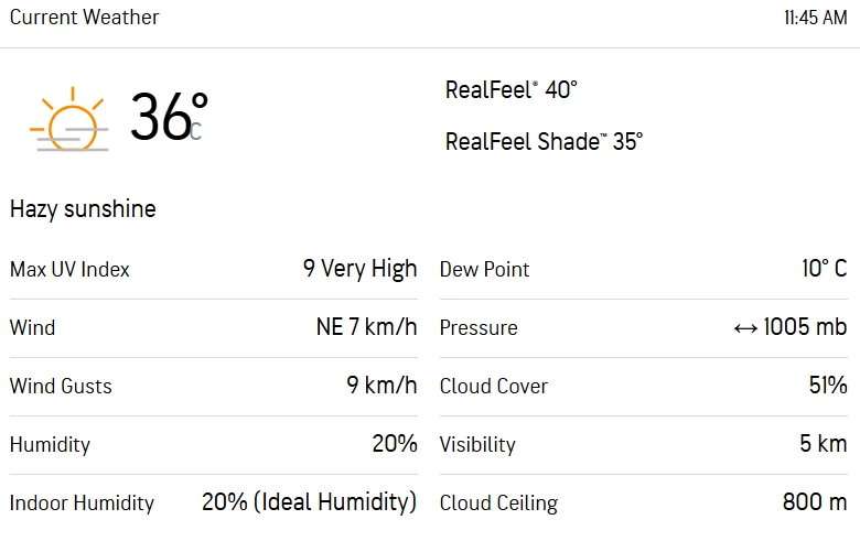 LAH vs PES 14th Match Dream11 Prediction Weather Report
