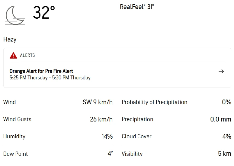 Delhi Capitals vs Royal Challengers Bengaluru 46th Match Weather Report