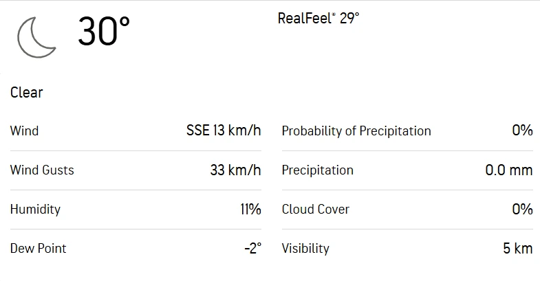 RR vs GT 47th Match Weather Report