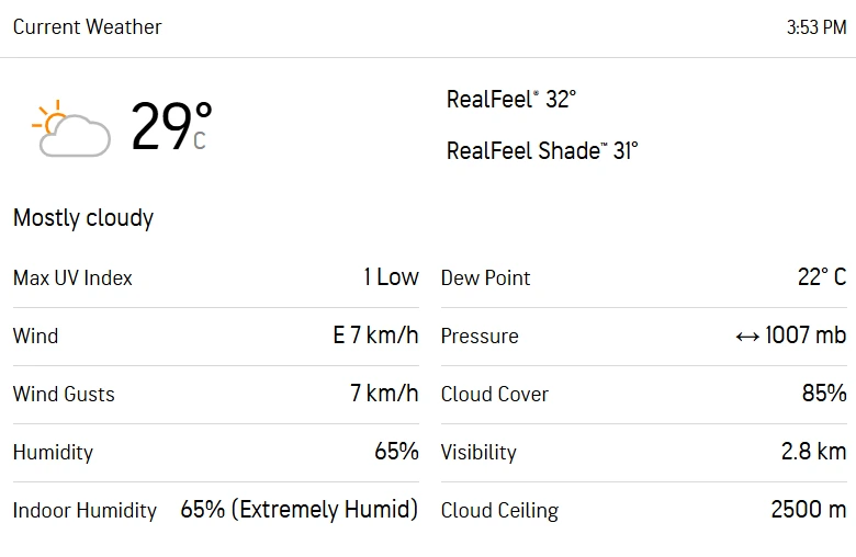 CCC vs GTC 29th Match Weather Today