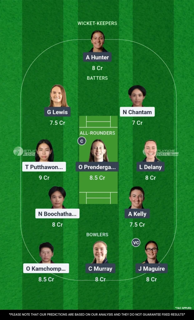 TL-W vs IR-W Dream11 Prediction For 9th Match