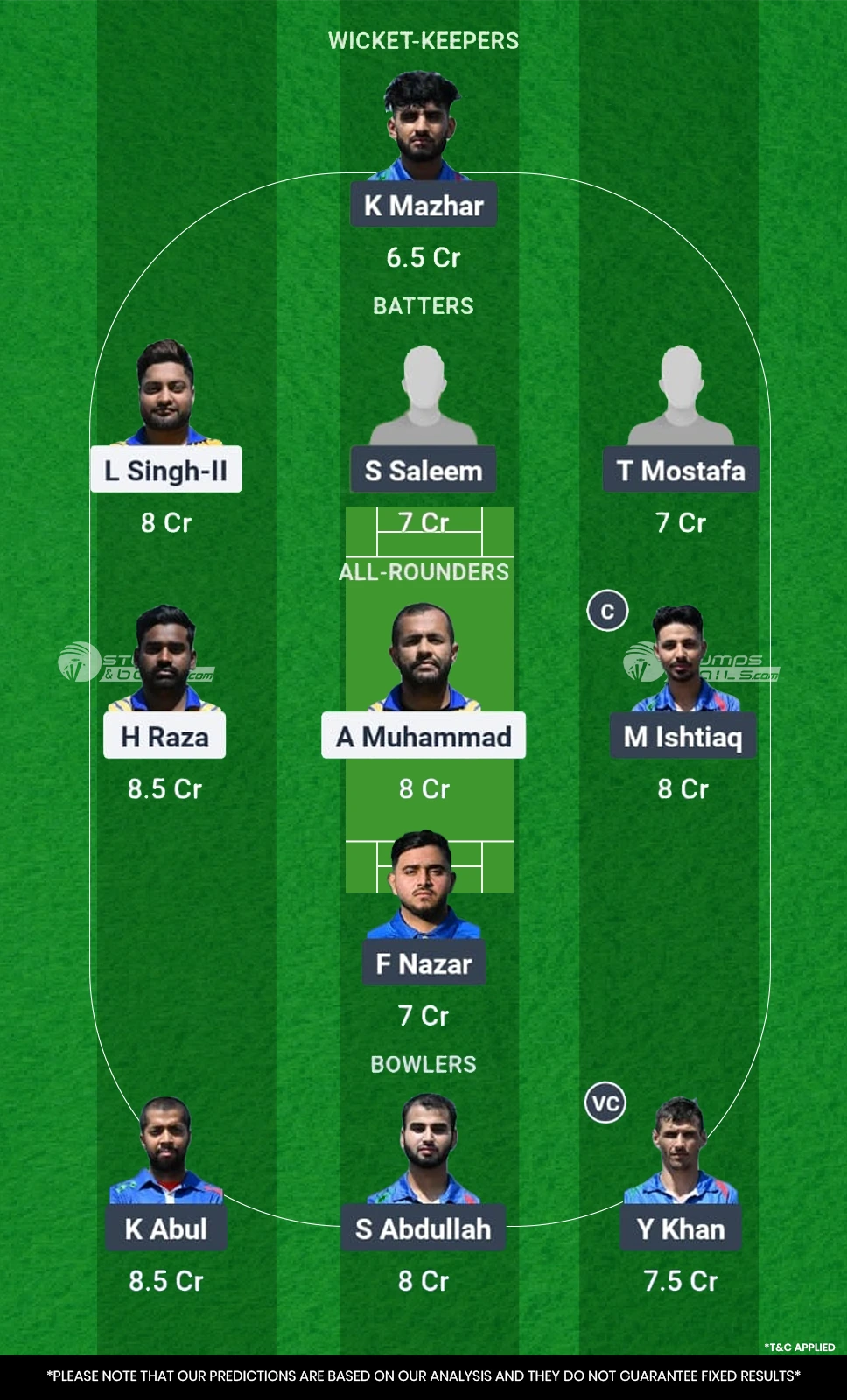 TRA vs BOL 6th Match Fantasy Playing11 Team No. 1