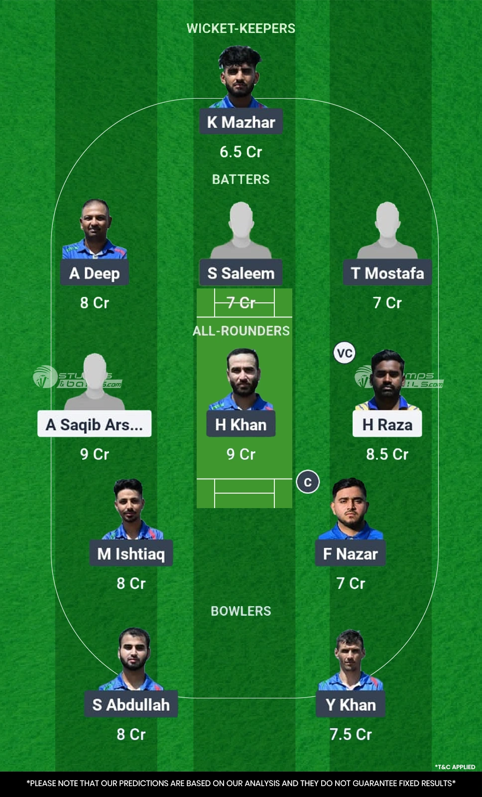 TRA vs BOL 6th Match Fantasy Playing11 Team No. 2
