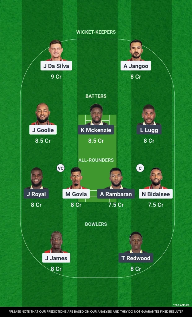 TTL vs JMT Fantasy Picks