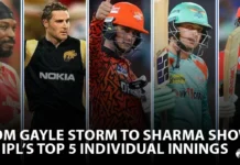 From Gayle storm to Sharma show: IPL’s top 5 individual innings Top Five Highest Individual score in IPL