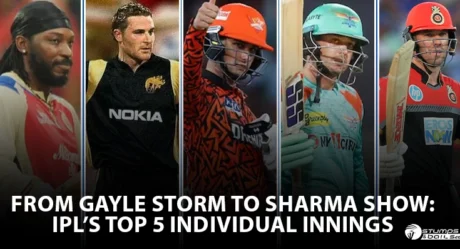 From Gayle storm to Sharma show: IPL’s top 5 individual innings