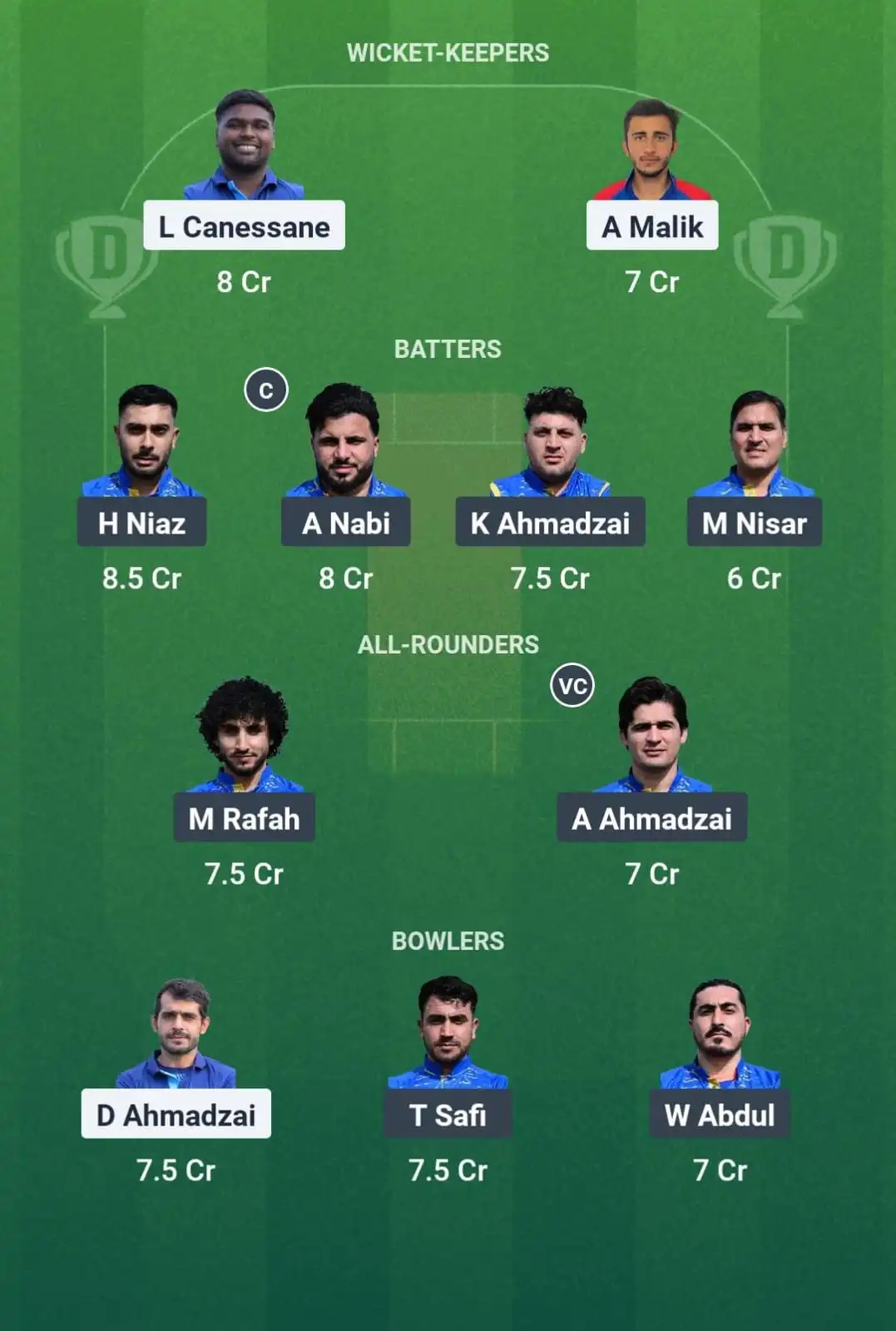 UIEF vs DRX Dream11 Team 1