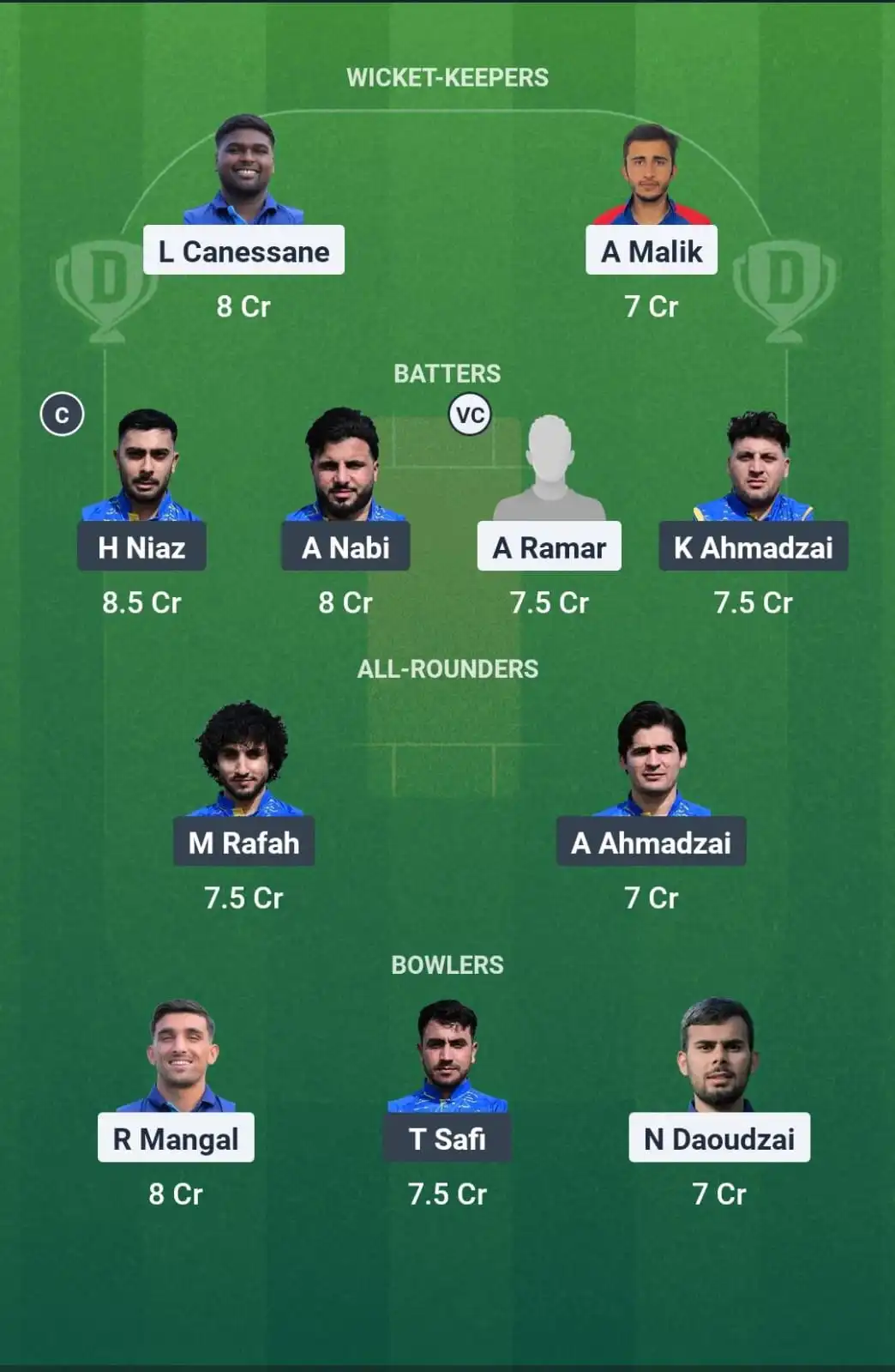 UIEF vs DRX Dream11 Team 2