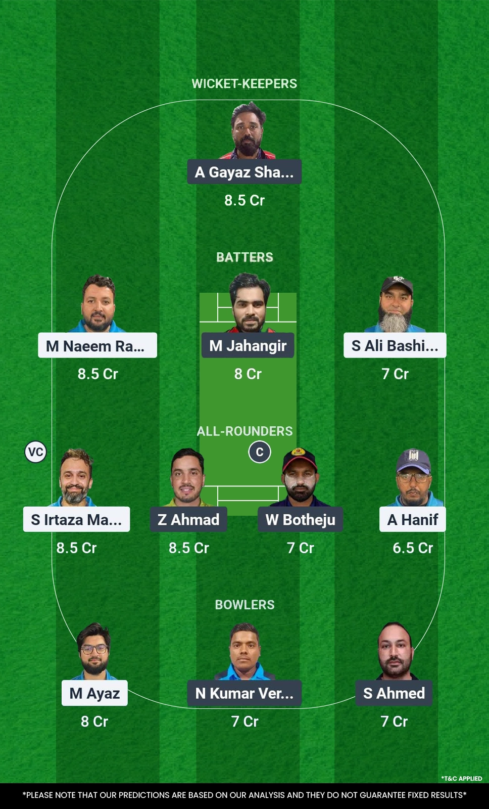 WFK vs GGL Dream11 Prediction