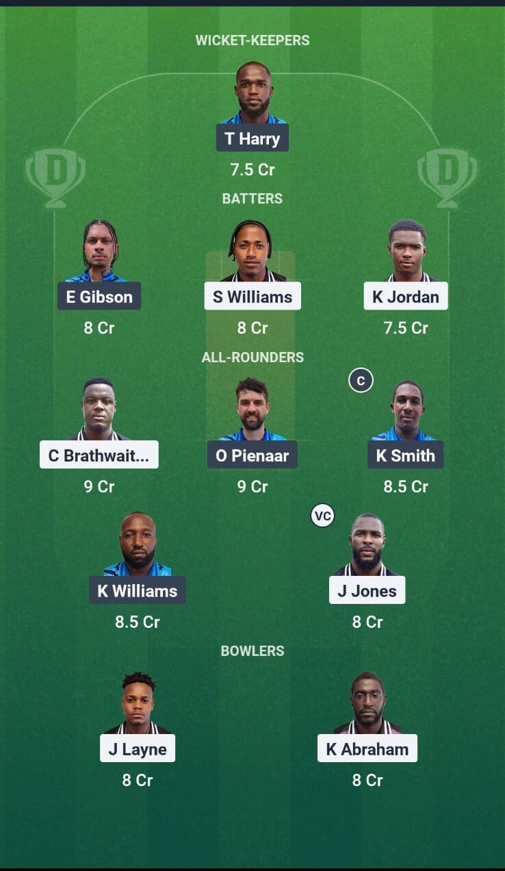 FCS vs DVE Dream11 Prediction Today