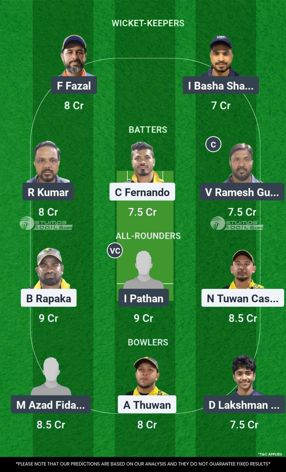 YSSC and Karavali United Cricket Club Fantasy Team 1