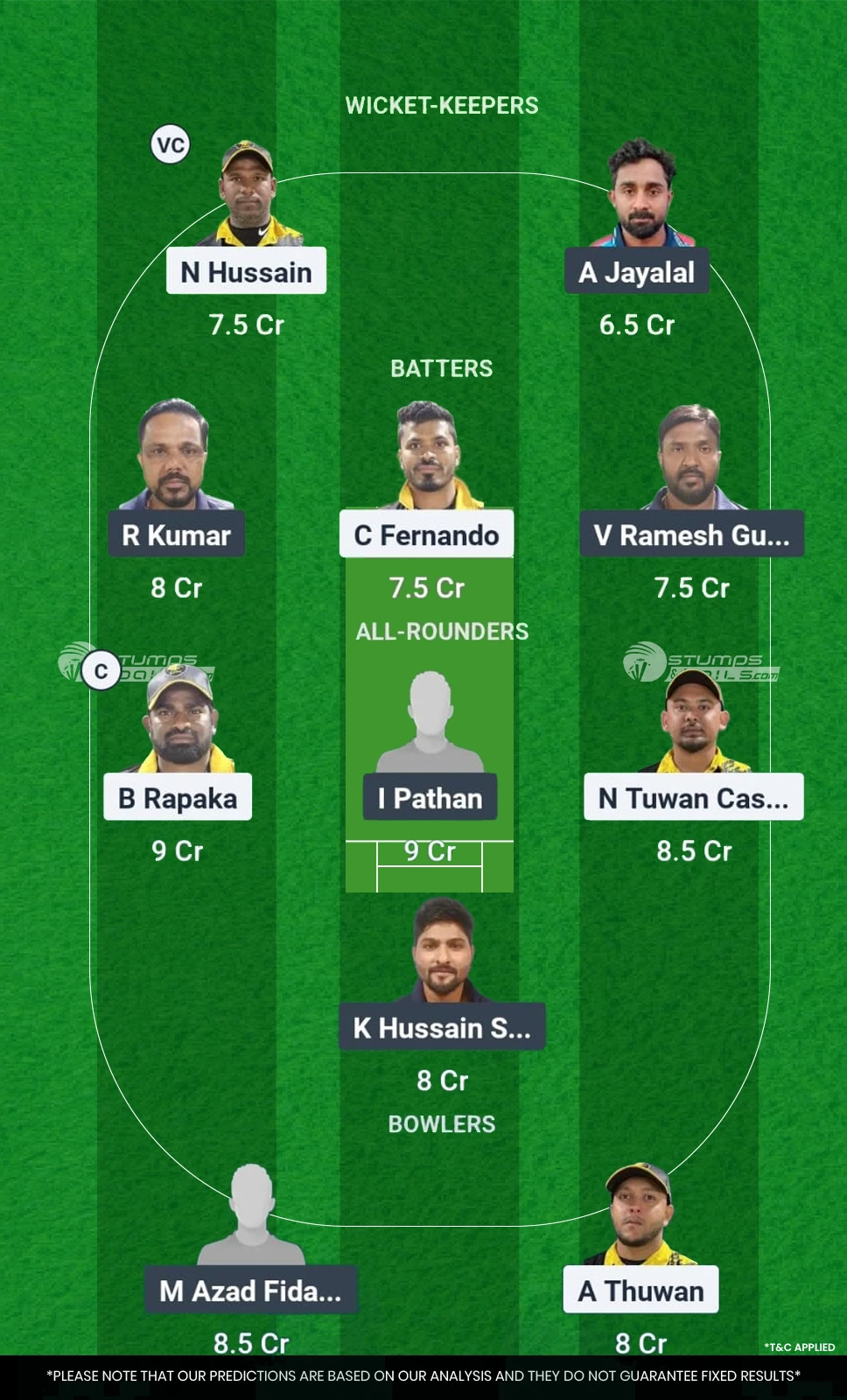 YSSC and Karavali United Cricket Club Fantasy Team 2