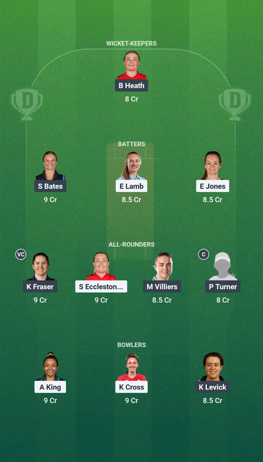 LAN-W vs DUR-W Match 31 Dream11 Prediction