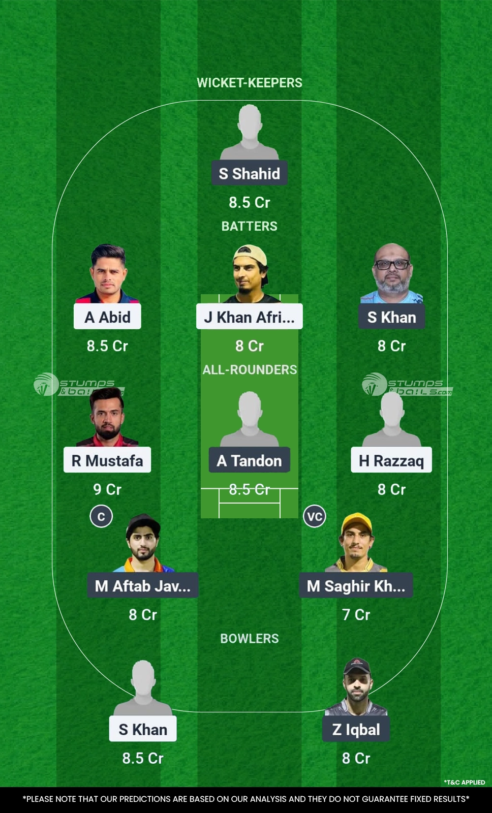 ABD vs AJM 8th Match Dream11 Prediction