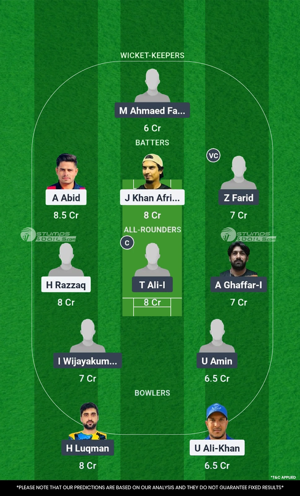 ABD vs EMR 12th Match Fantasy Team1