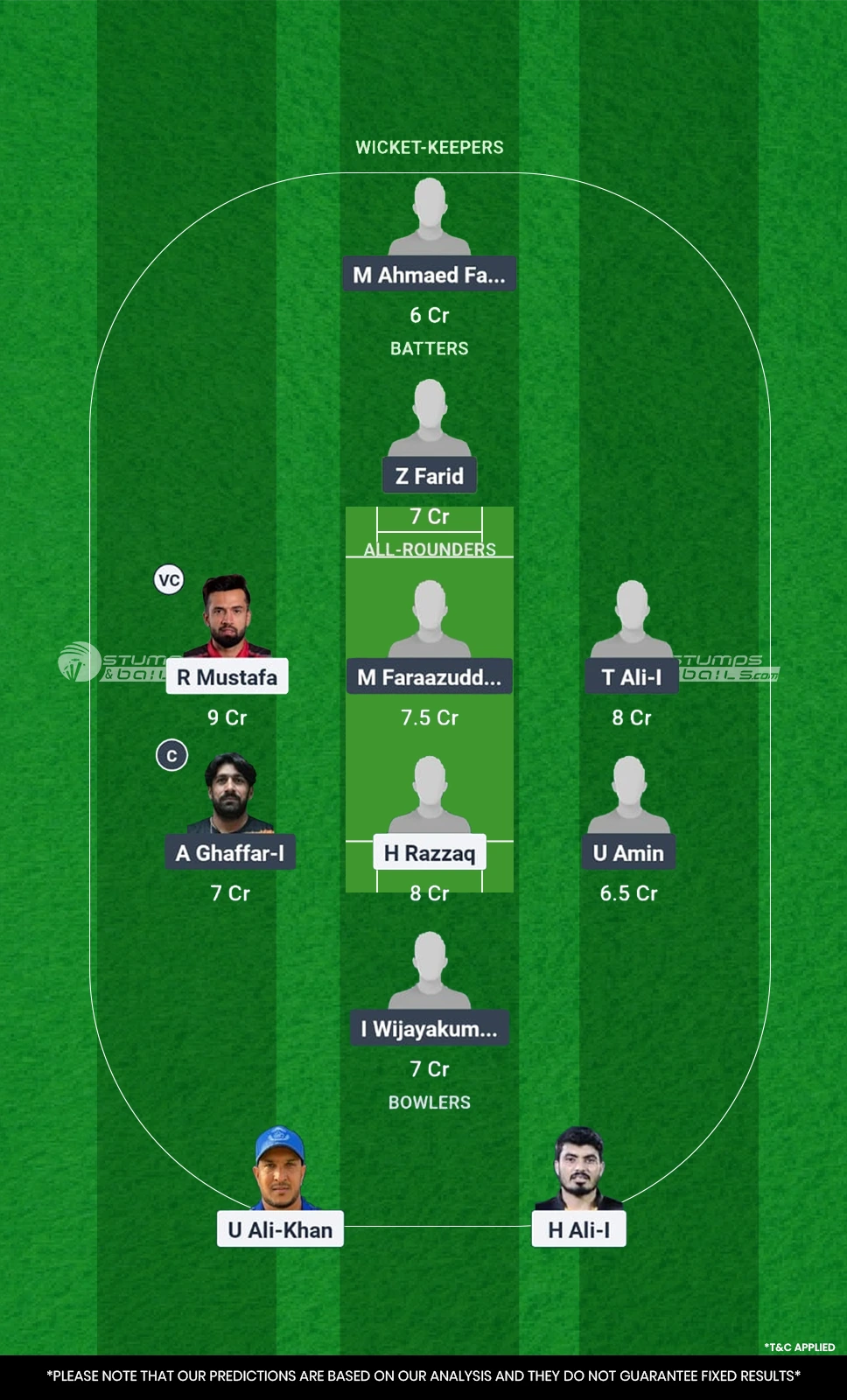 ABD vs EMR 12th Match Fantasy Team2