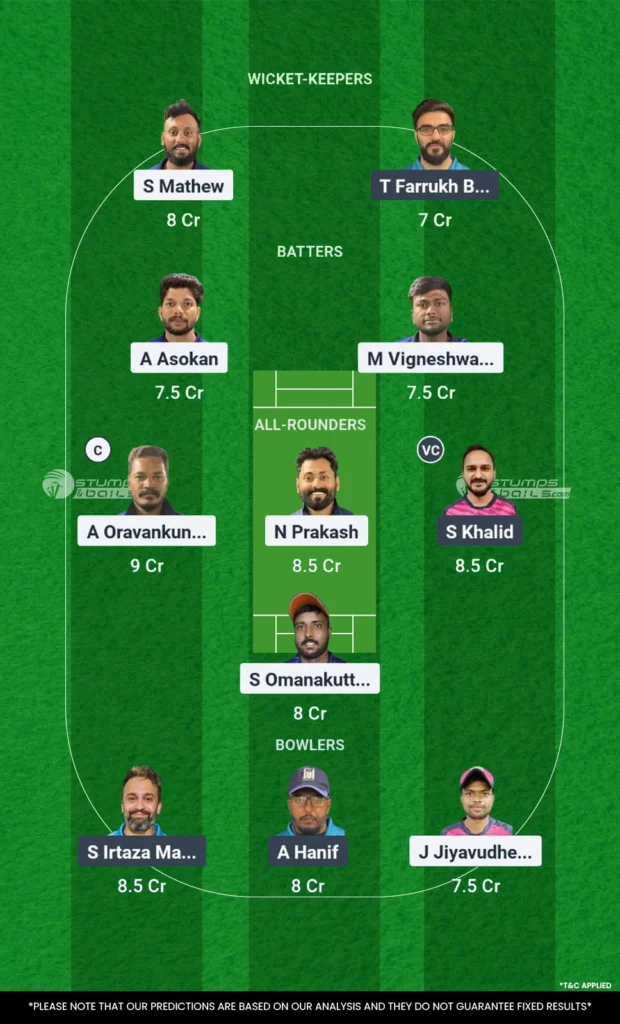 AIOC vs WFK Match 36 Dream11 Prediction