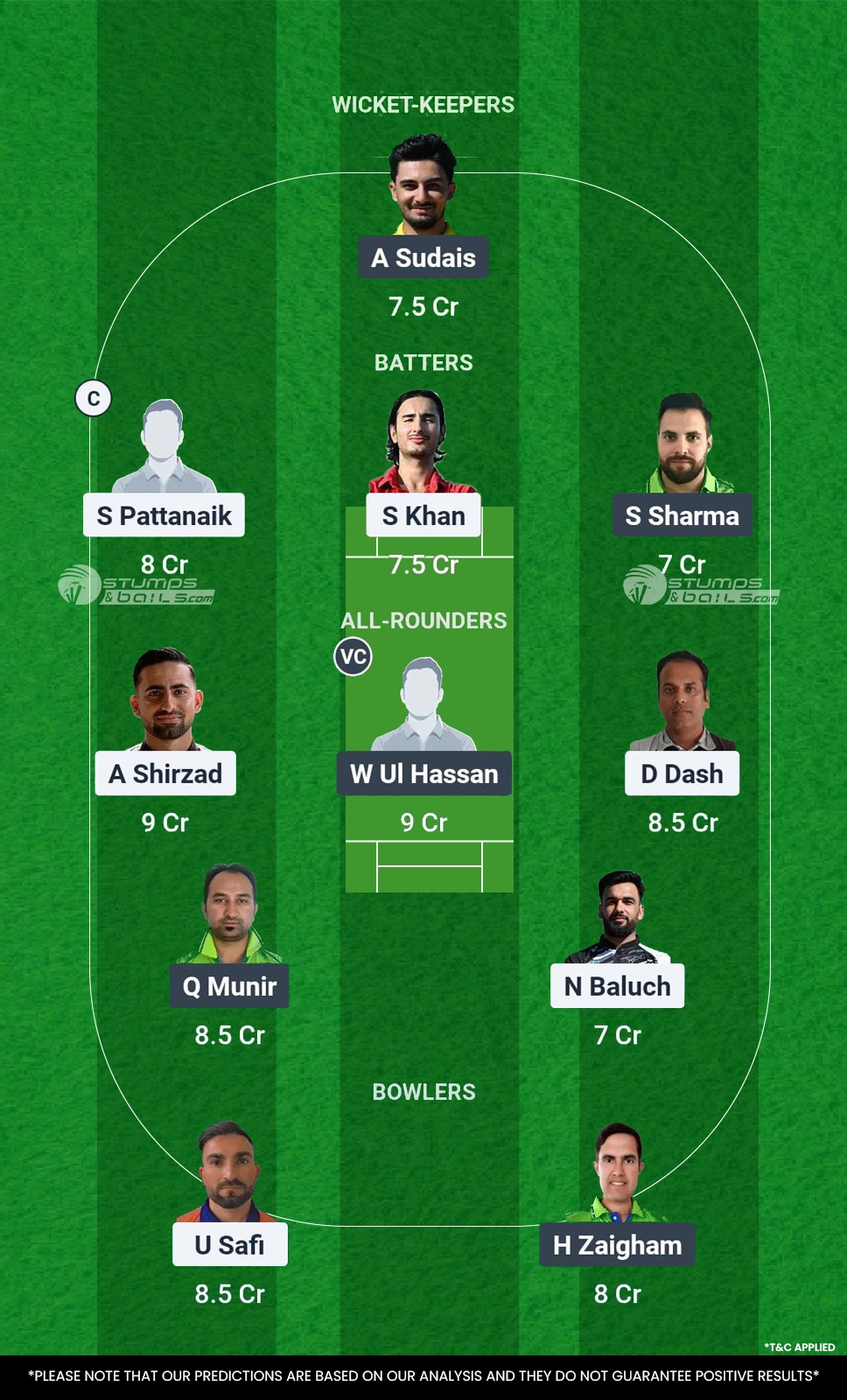 AKIF vs MAL Grand League Team