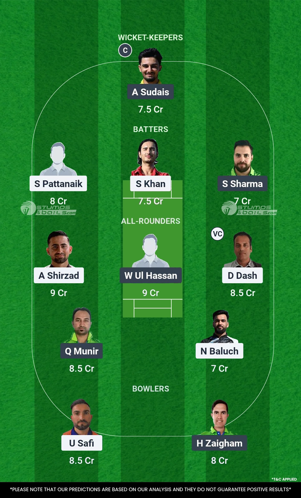 AKIF vs MAL Small League Team