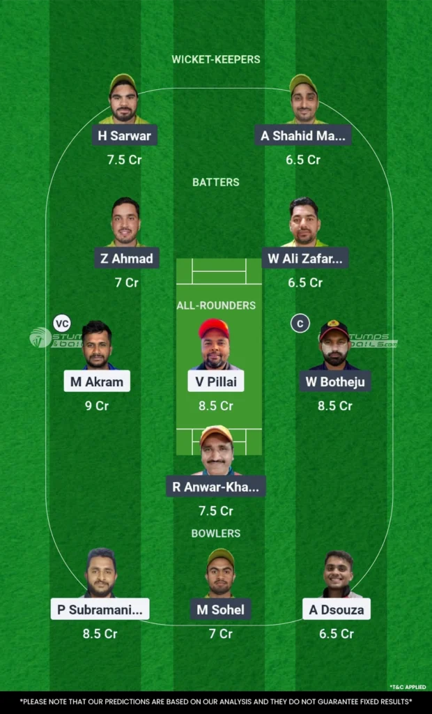 MAL vs EST Dream11 Prediction Today Match 32