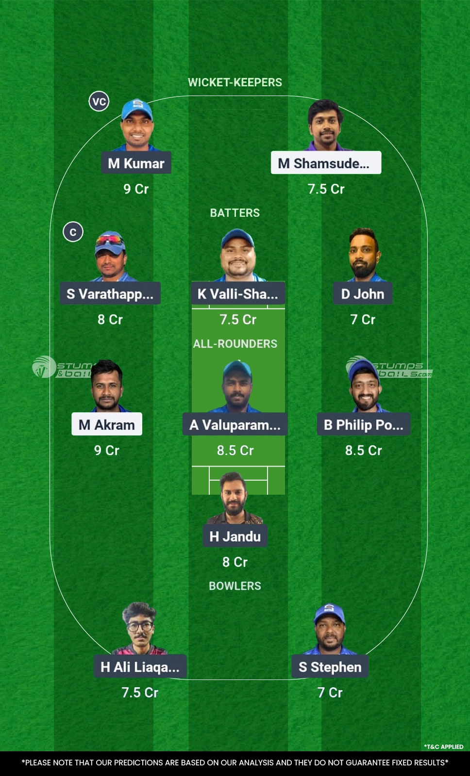 ALM vs KRM Fantasy Playing 11 Today