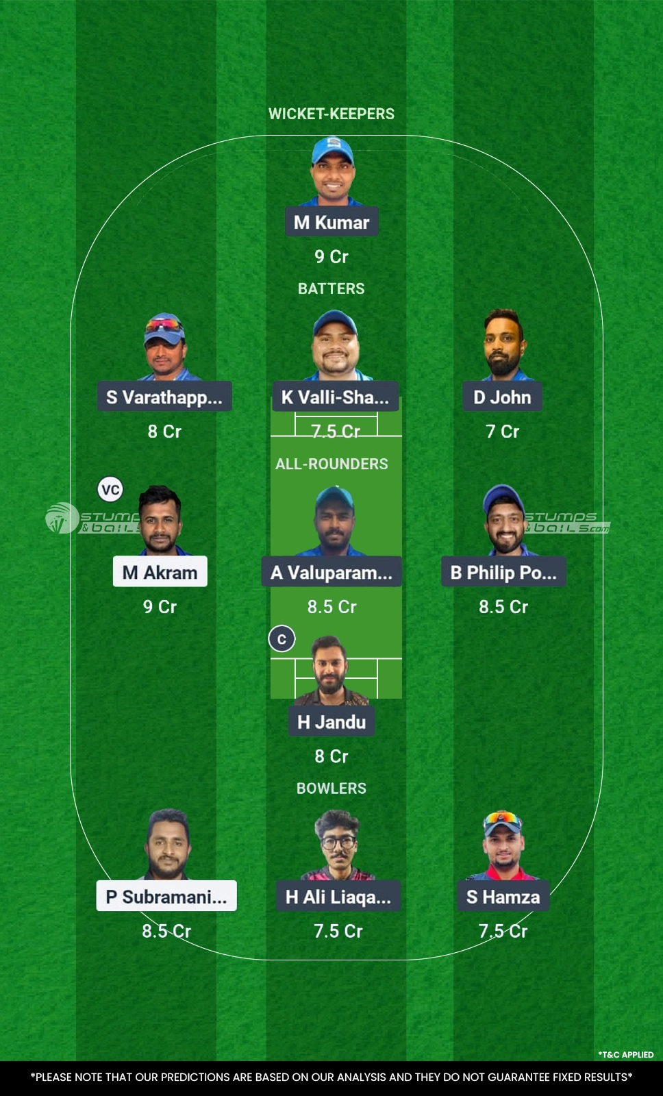ALM vs KRM Fantasy Playing 11 Team 2