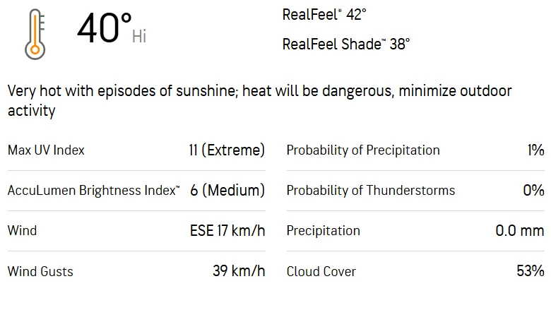ALM vs KRM Weather Report Today