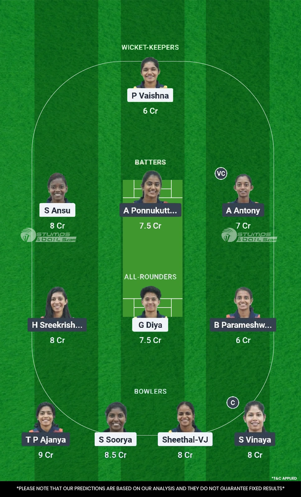 AMB vs RUB Match 12 Dream11 Prediction