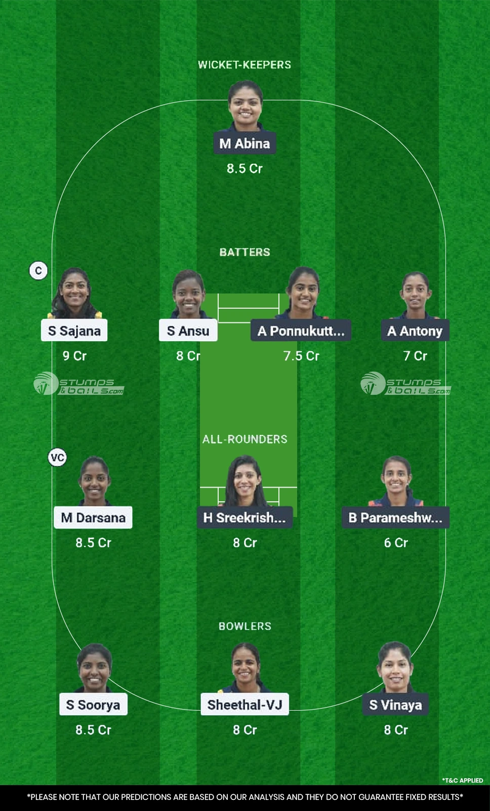 AMB vs RUB Match 12 Dream11 Prediction
