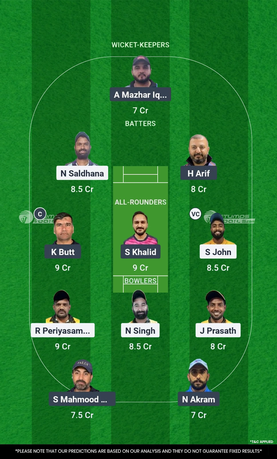 AMB vs TRN Fantasy Cricket Tips