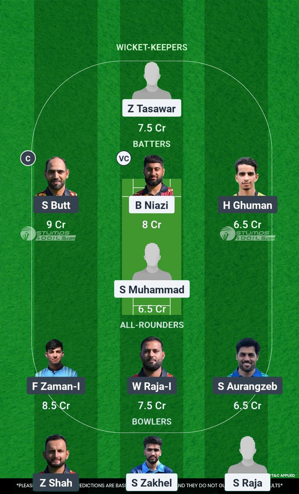 ANT vs HCC 16th Match Dream11 Prediction