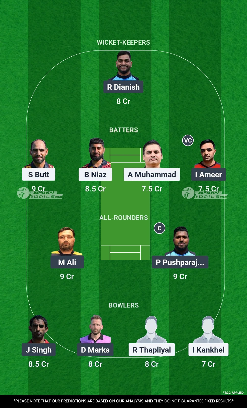 BEL vs MAL 1st Match Fantasy Team2