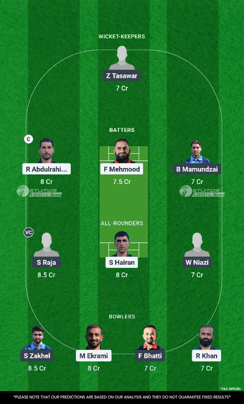 BRW vs ANT Dream11 Prediction